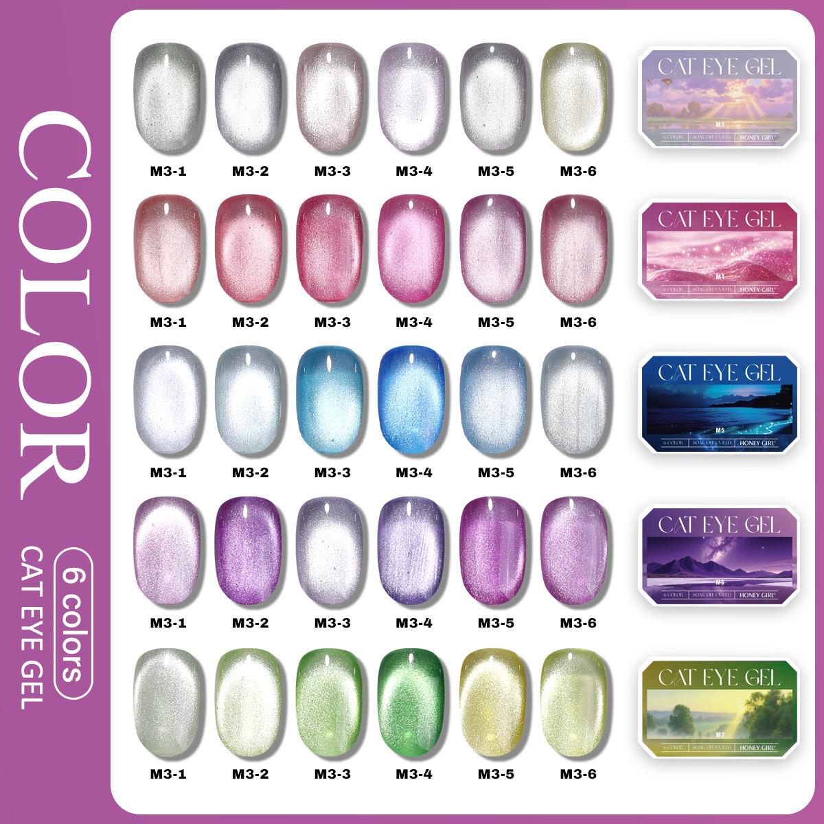 Palette de vernis gel œil de c - Resin Art Case avis et prix