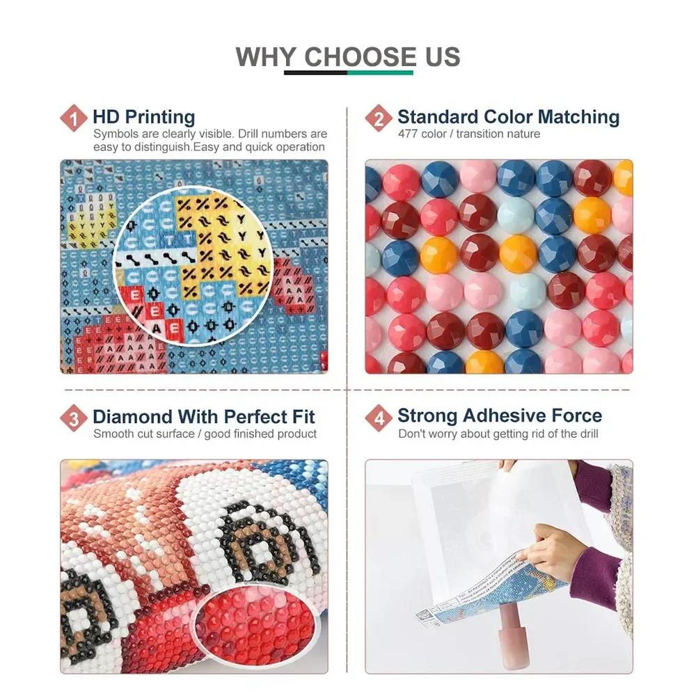 Kits de broderie diamant 5D sa - Resin Art Work avis et prix